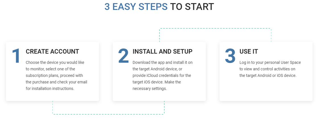 umobix installation guide