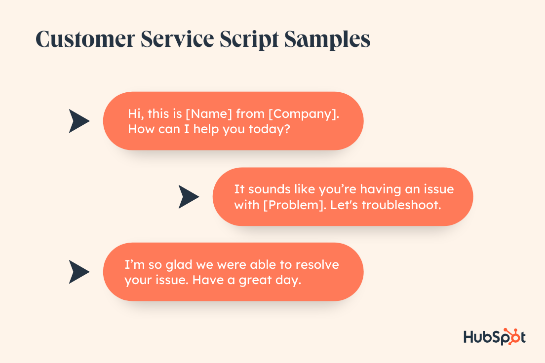 customer service script samples, call scripts for customer service