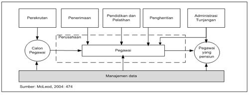 C:\Users\Febriadi Laptop\Downloads\mcleod_hris.jpg