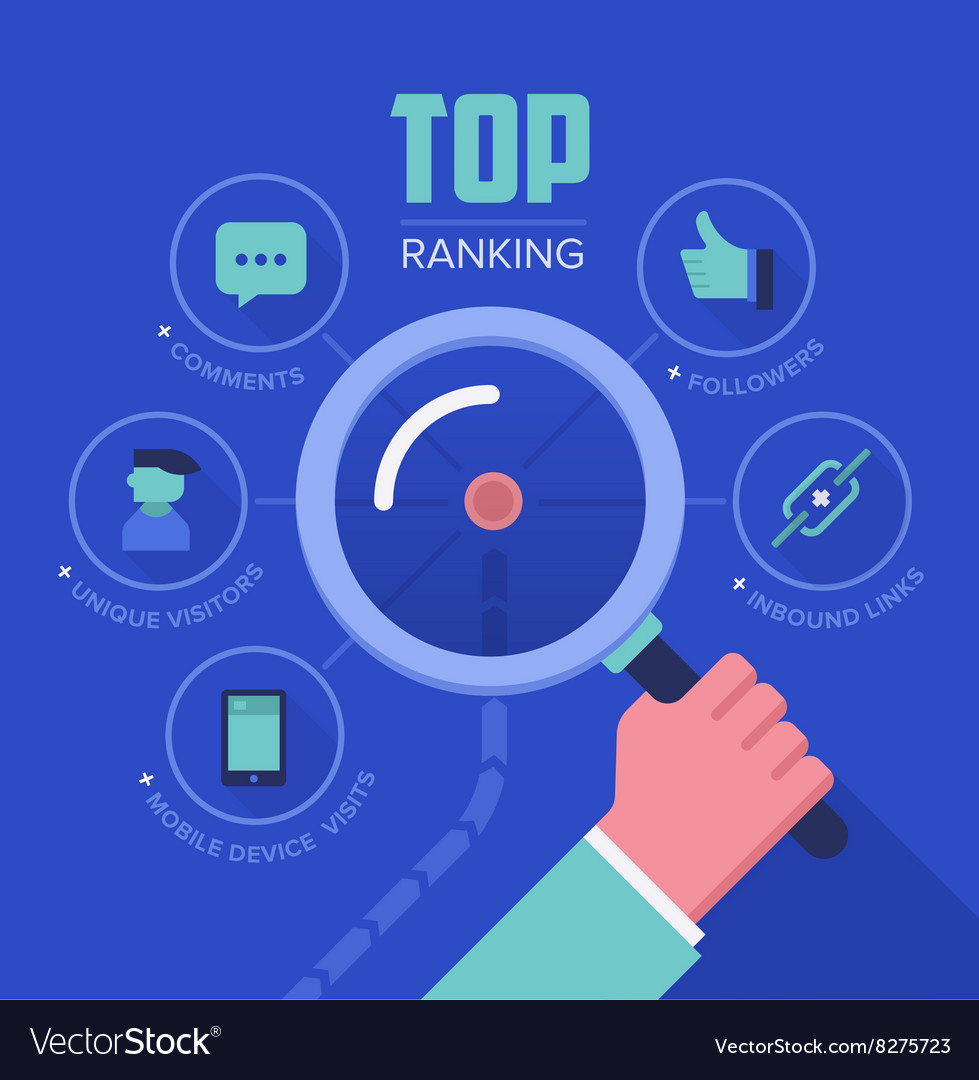 Rank Tracking