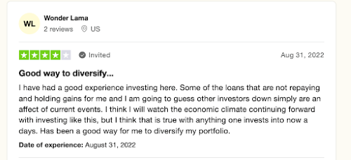 Groundfloor review from user who describes their experience with the real estate investing platform as overall good. 