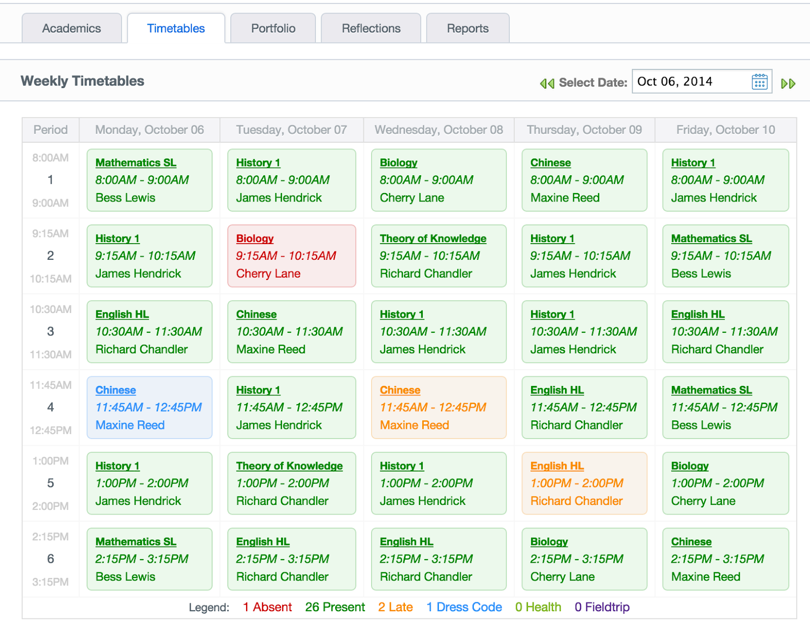 C:\Users\rwil313\Desktop\Example of a Malaysian Middle School Timetable.png