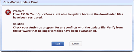 QuickBooks Error 15106 