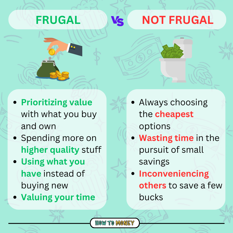 what is frugality?