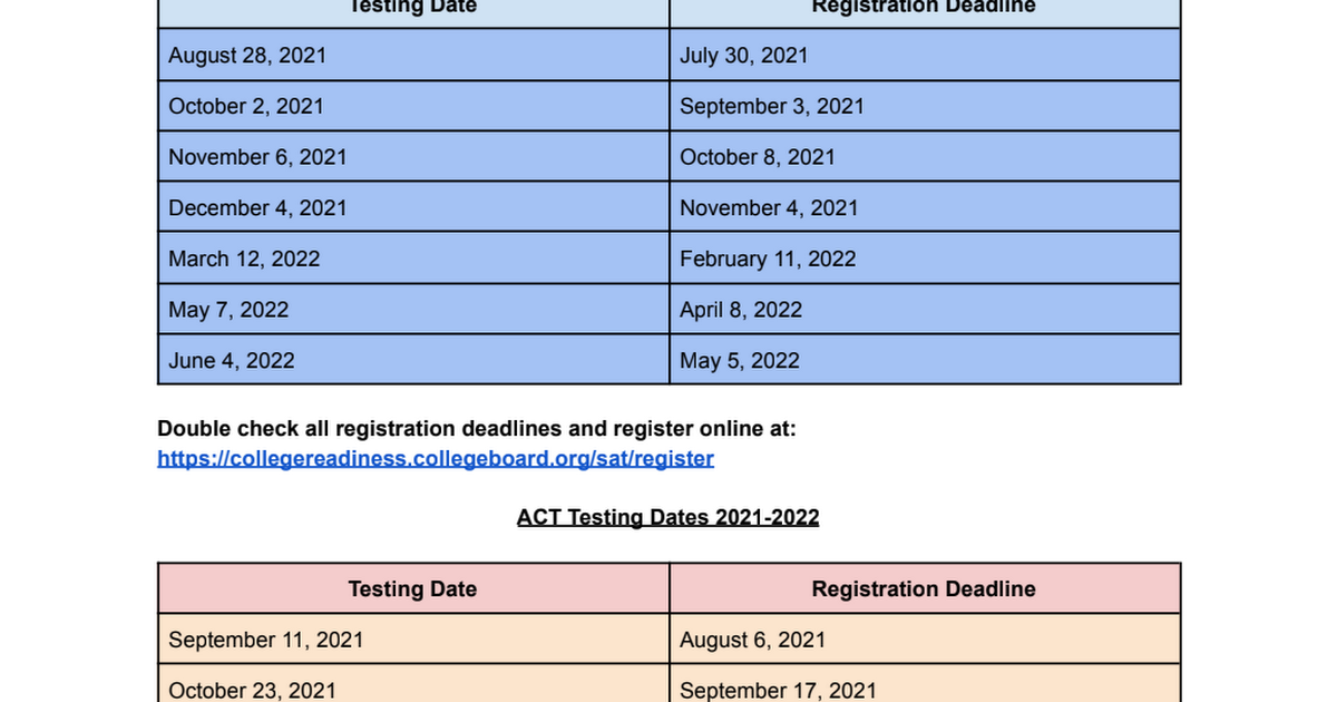 _SAT_ACT Testing Dates 2021-2022.pdf