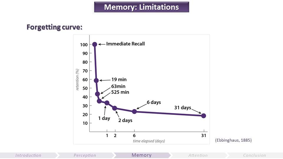 Slide24