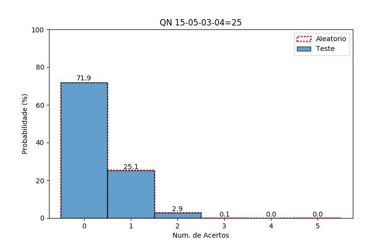 QN 15-05-03-04=25.png