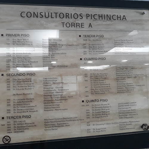 Ps. María Cristina Pérez - Quito