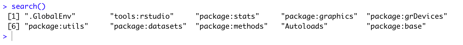 How to install R packages - search command. Source: uedufy.com