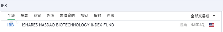 美股IBB，IBB stock，IBB，IBB ETF，IBB成分股，IBB持股，IBB股價，IBB分析，IBB配息，IBB管理費，IBB股息，IBB即時走勢，IBB權重，