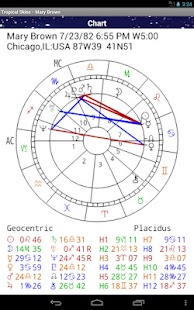 Download Tropical Skies Astrology apk