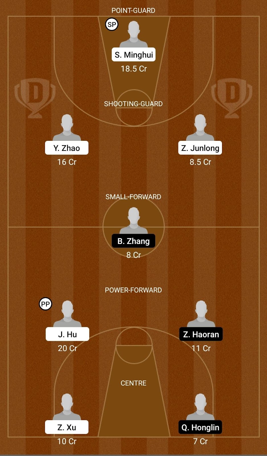ZL vs NR Dream11 Prediction Player Stats, Today’s Playing 11, Pitch Report and Injury Update