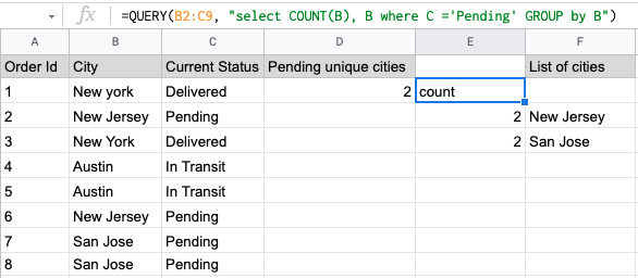 count unique values in google sheets having certain criterias