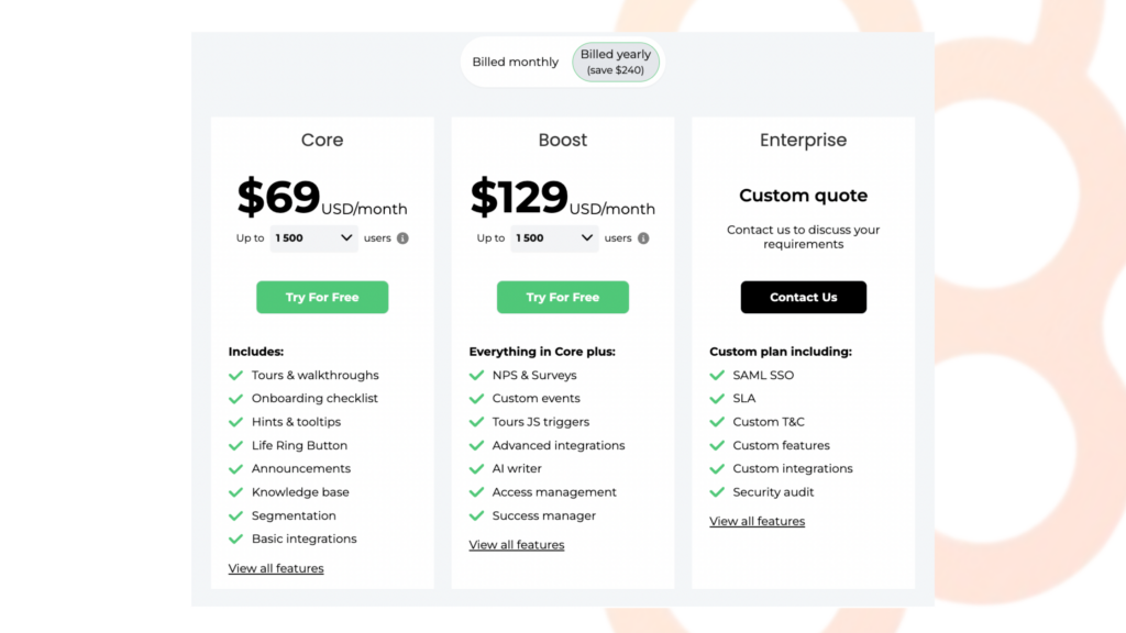 Price page screenshot of Product Fruits showing the different levels 