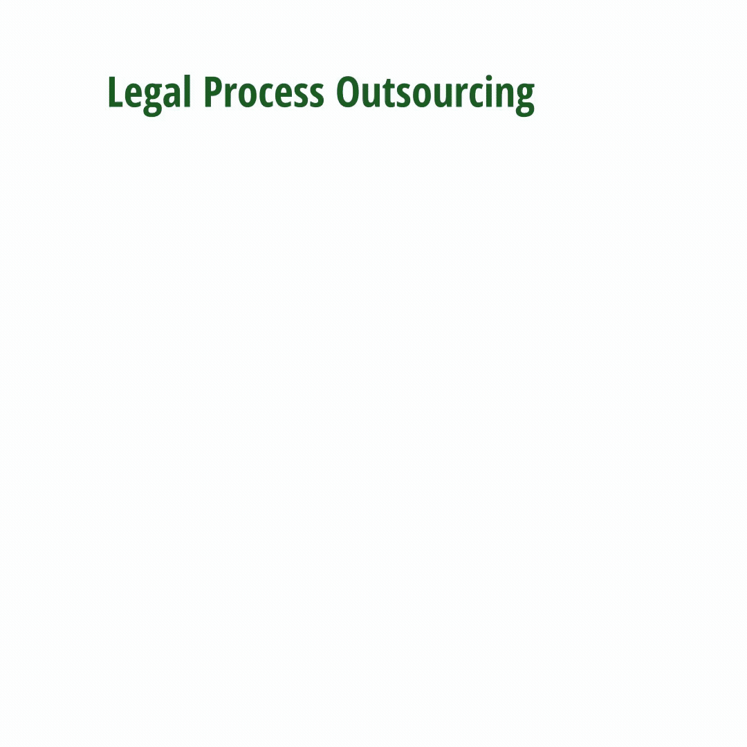 legal process outsourcing tmetric blog image 