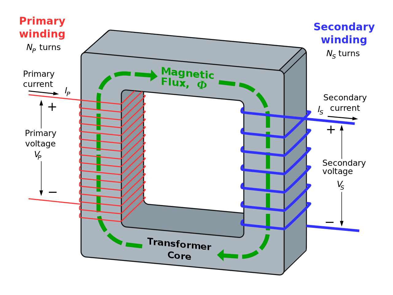 C:\Users\sys\Desktop\electric diagrams\Transformer.png