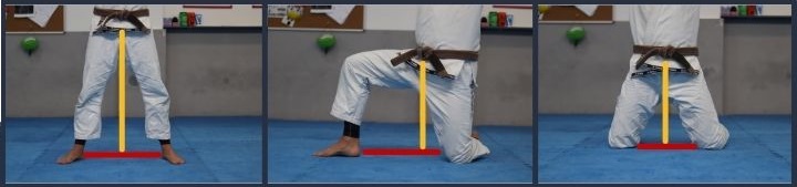 3 Steps To Make Passing Guard in BJJ Easy & Effortless 1 3 Steps To Make Passing Guard in BJJ Easy & Effortless passing guard