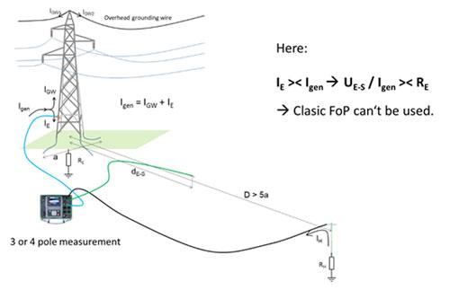 DiagramaDescrição gerada automaticamente
