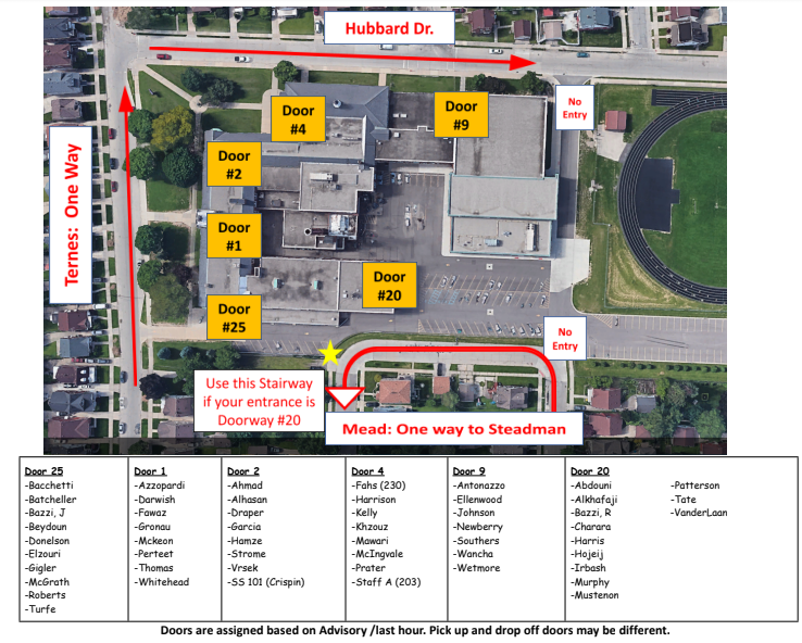 Introduction & Back to School Information