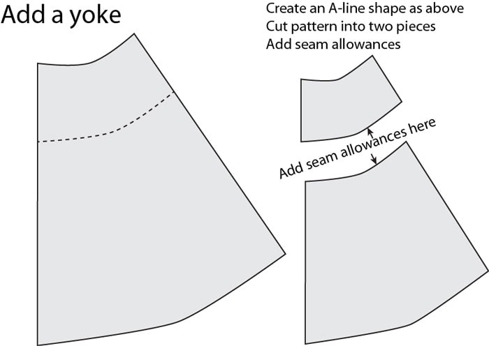 how to make skirts