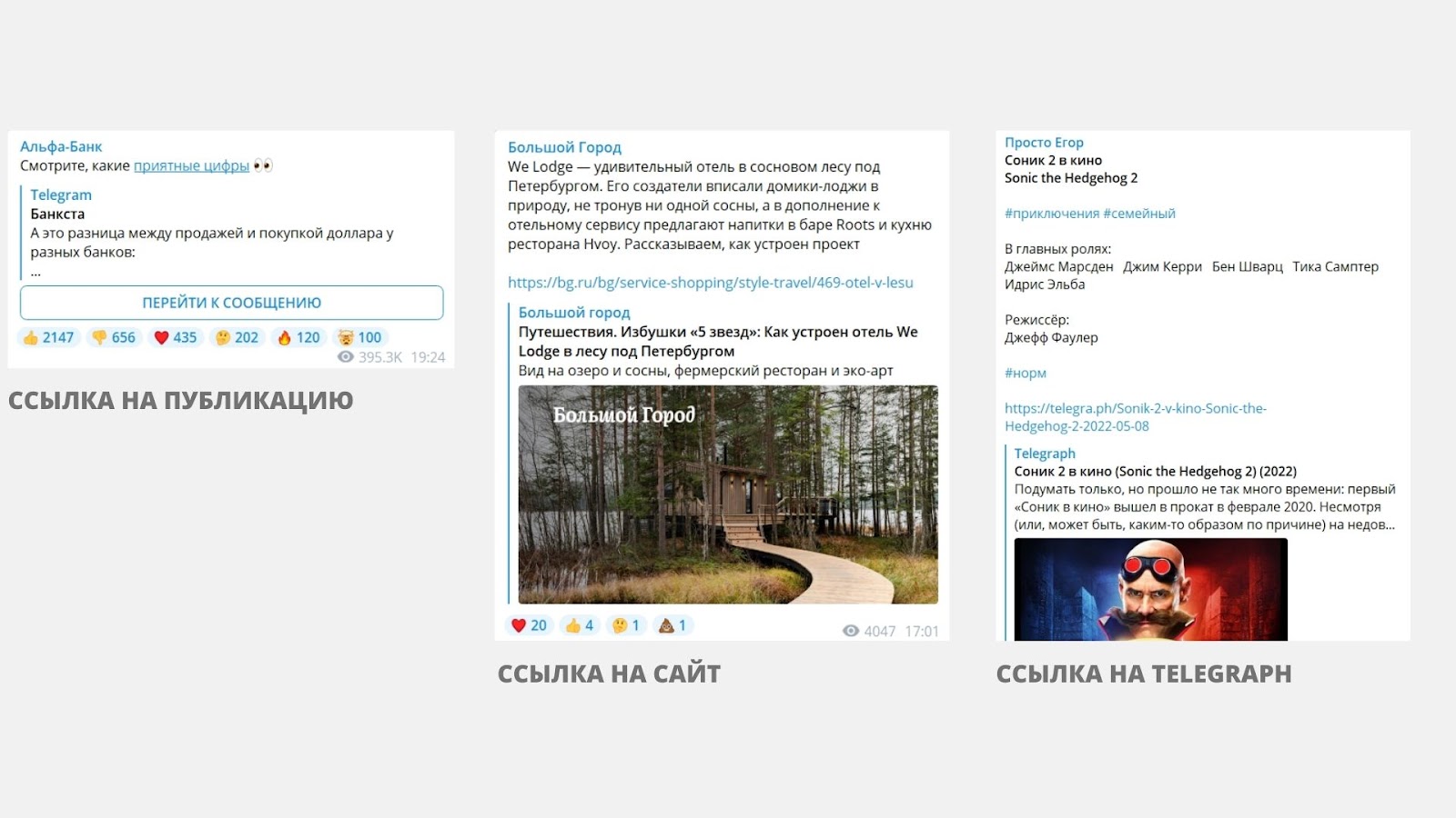 Ссылки в Телеграме отображаются по-разному в зависимости от источника