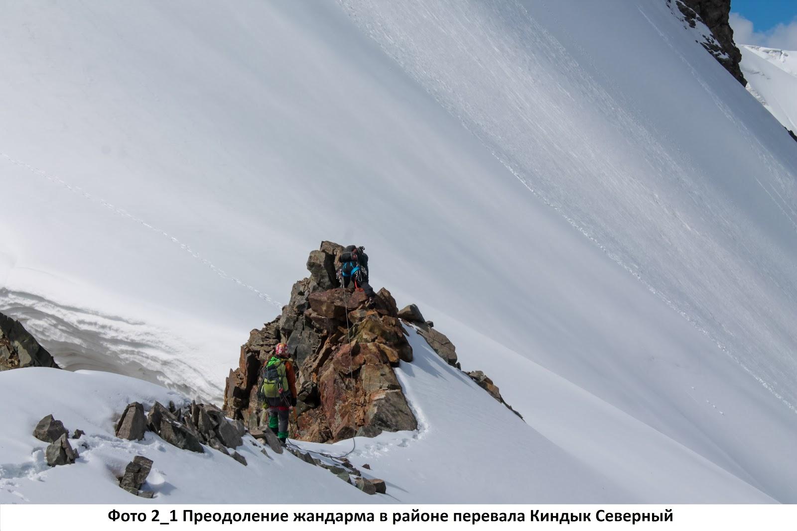 Отчет о горном туристском  спортивном походе пятой категории сложности  по Центральному Тянь-Шаню (Куйлю и Терскей Аллатоо)