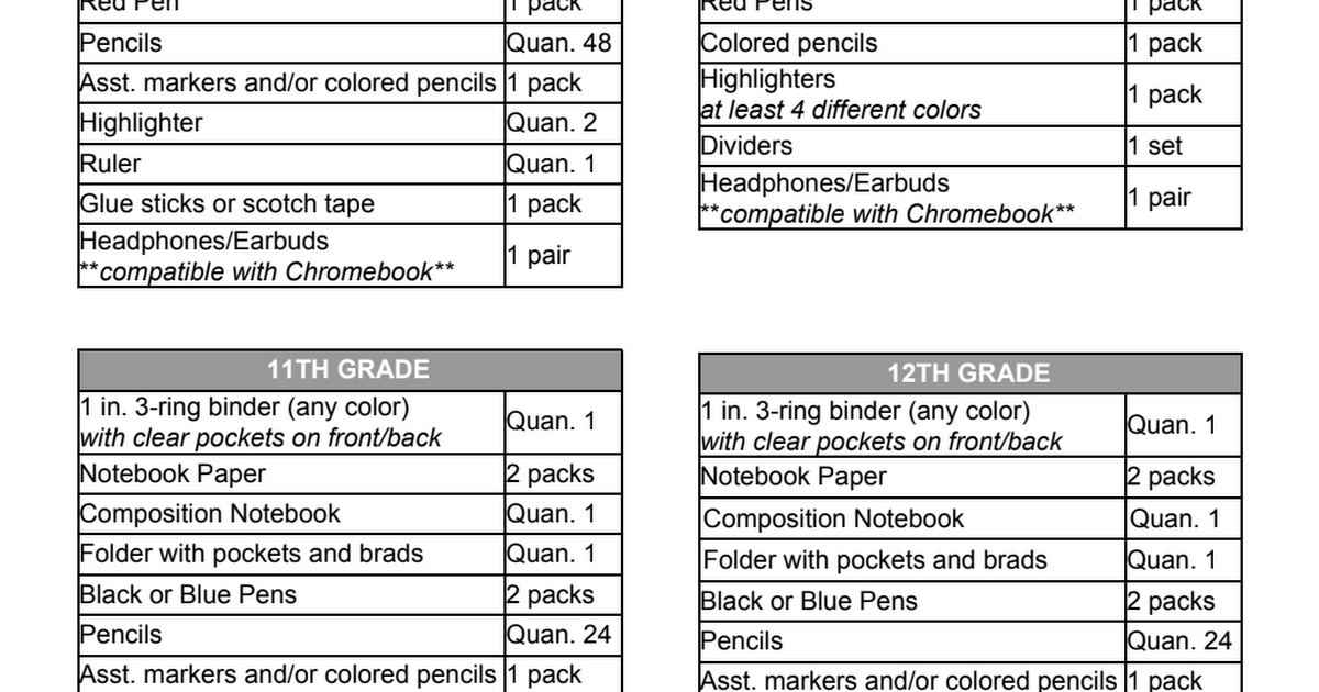 20-21 BRHS school supply list.pdf