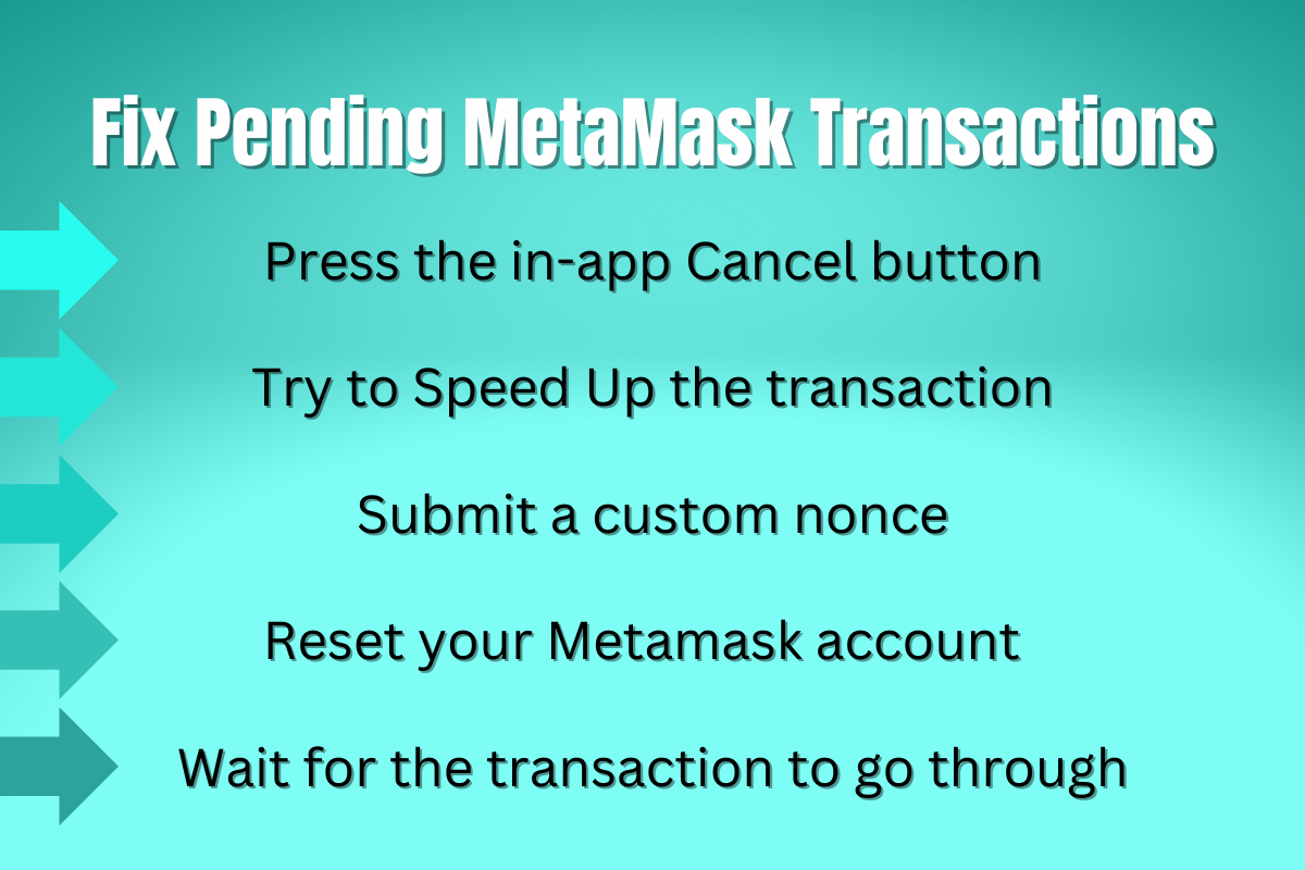 Methods to fix a pending transaction in Metamask.