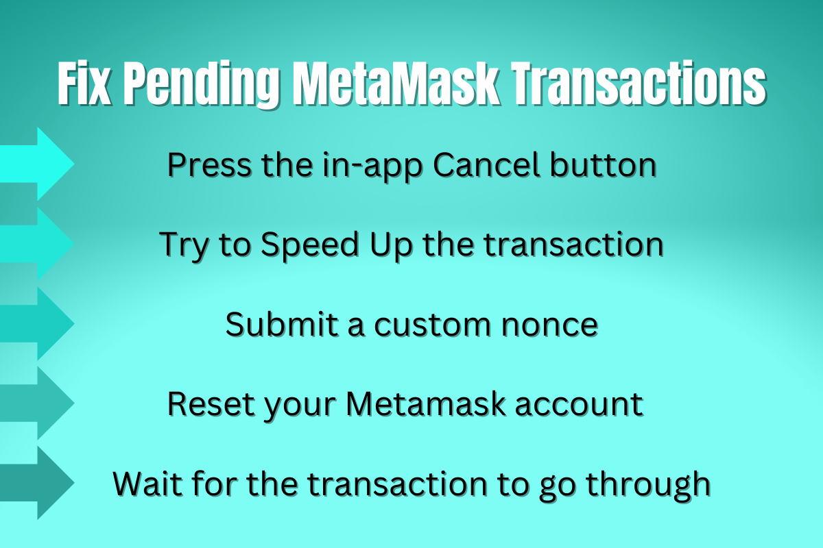 ethereum cancel pending transaction metamask