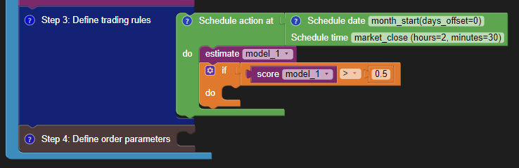 Scoring the Model