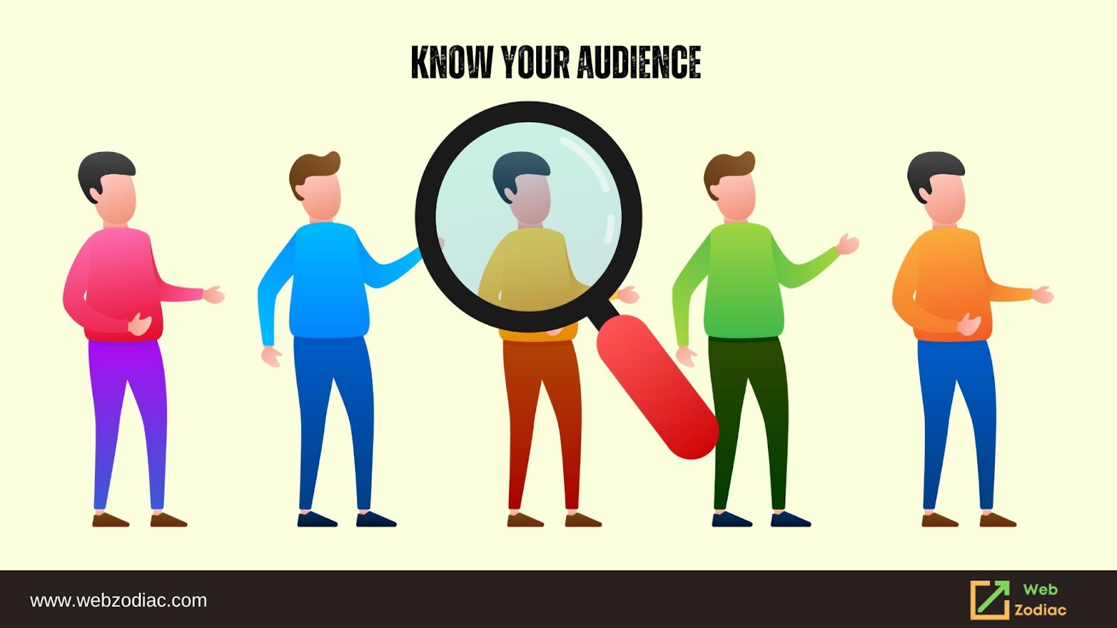 Know the audience image