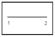 Square showing a horizontal line and numbers 1 and 2.