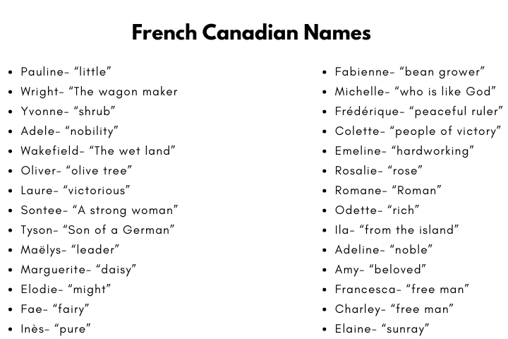 French Canadian Names 