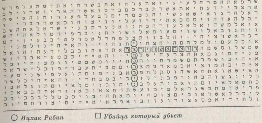 Resim