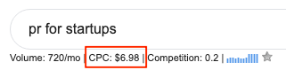 screenshot-keyword-cost-per-click-prforstartups