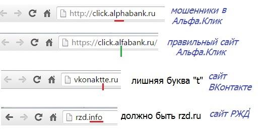 Как защититься от скама скинов в КС ГО 2
