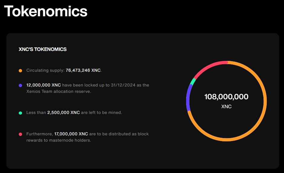 XNC