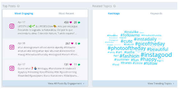 hashtag hàng đầu trên Keyhole