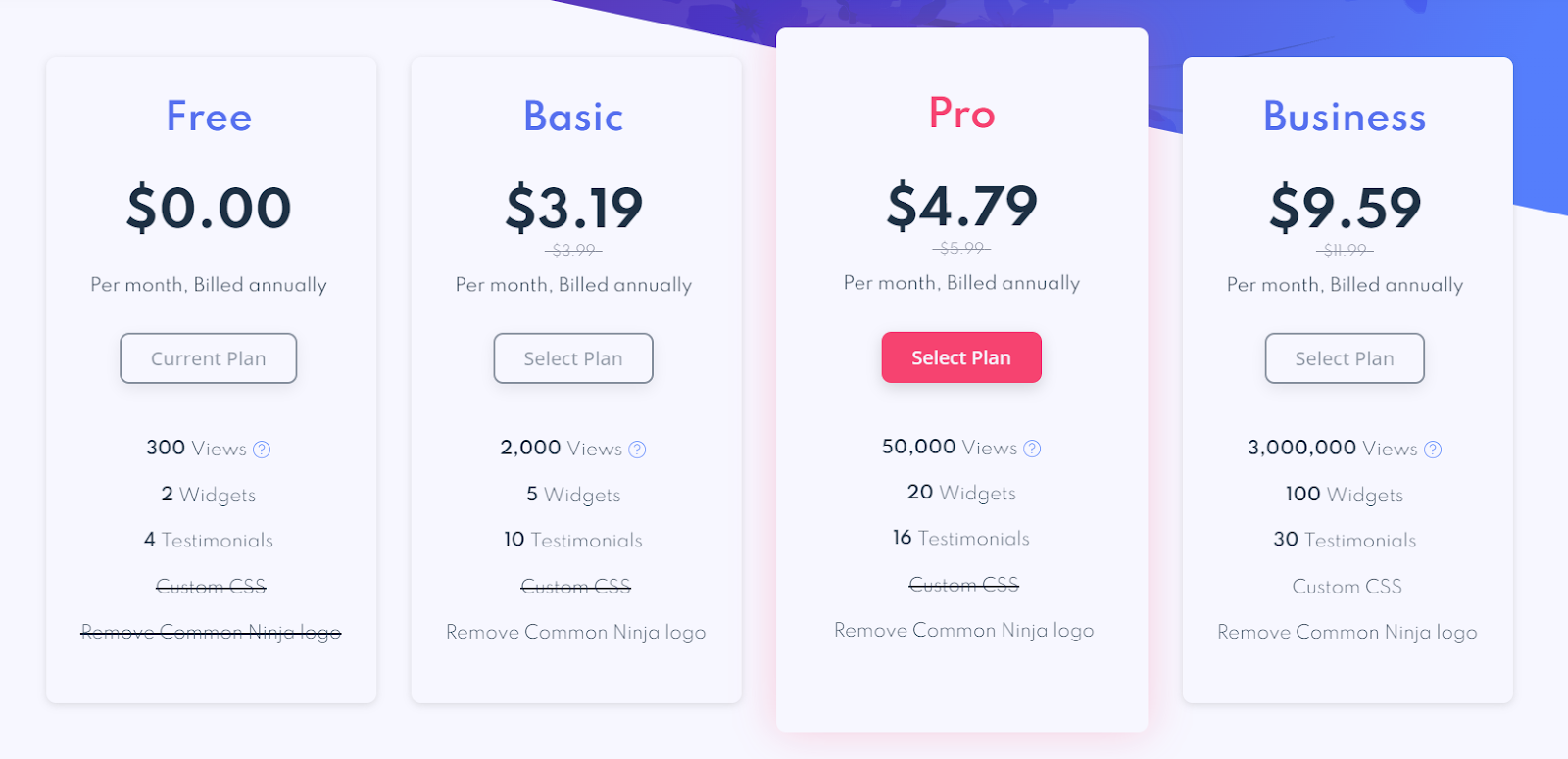 an example of a minimal pricing table
