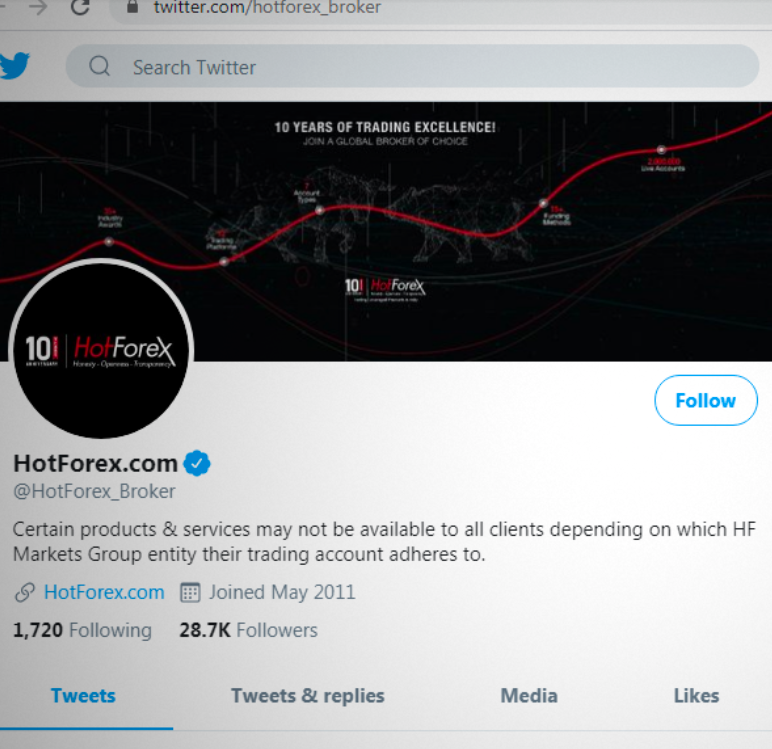 Twitter account of HotForex