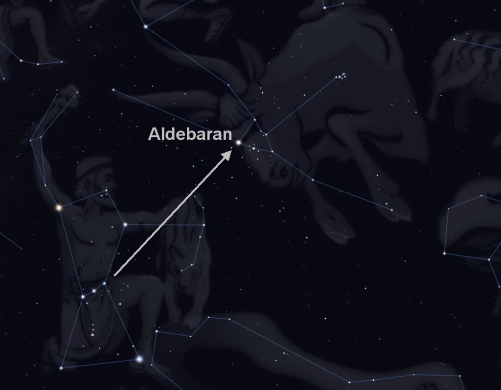 You can locate Aldebaran by following the three stars of Orion's belt.