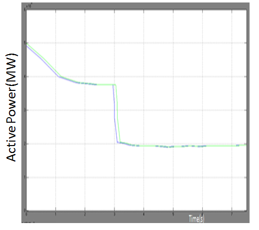 C:\Users\ganta\Desktop\shalini project\5-11.png