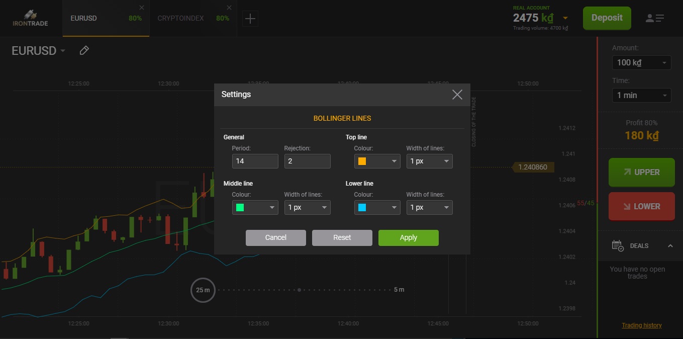 3 Insane Trading Strategy That Will Give You Money | Image 5