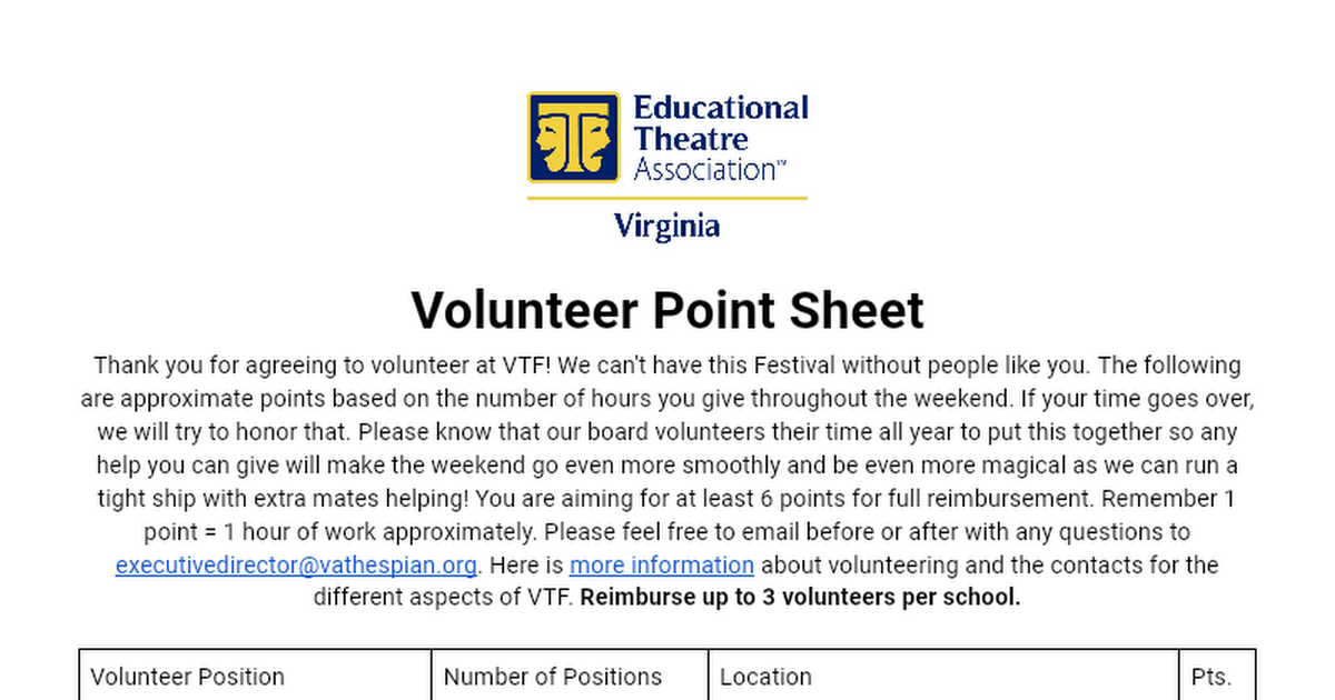 Volunteer Point Sheet VTF