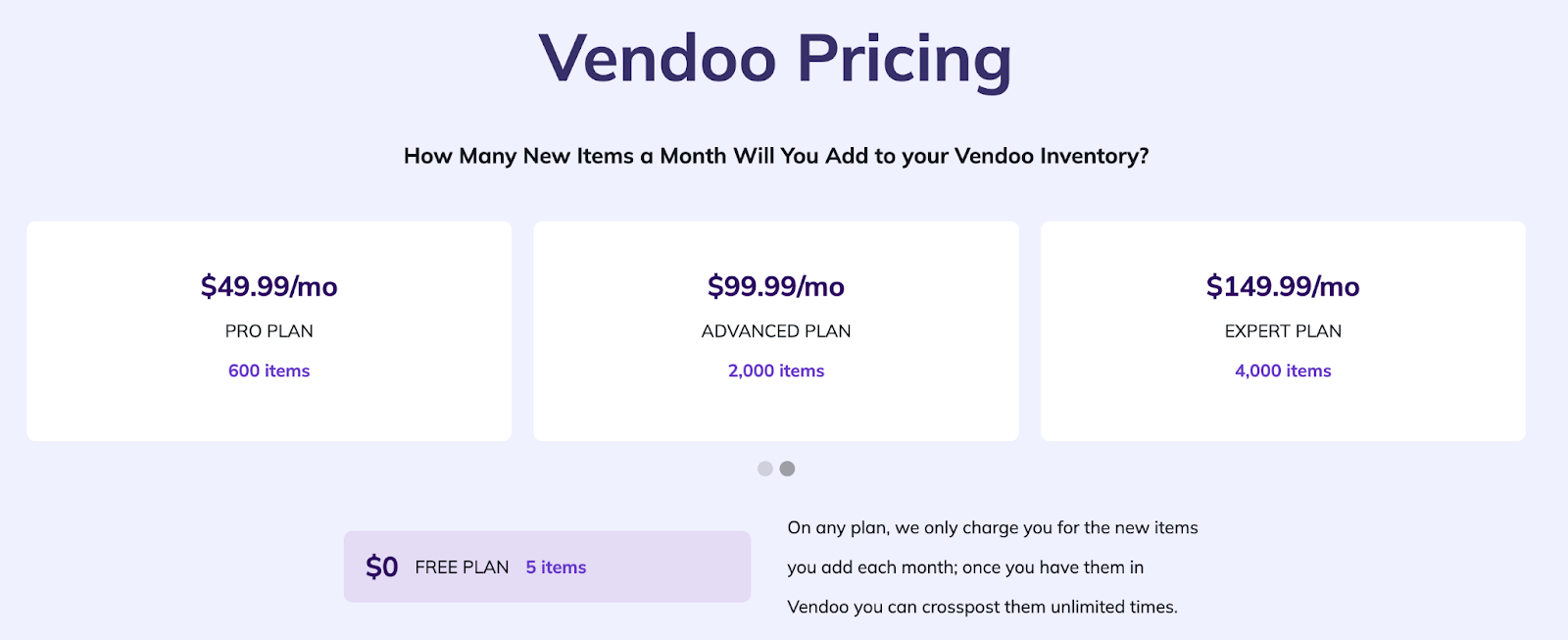 vendoo plans pricing
