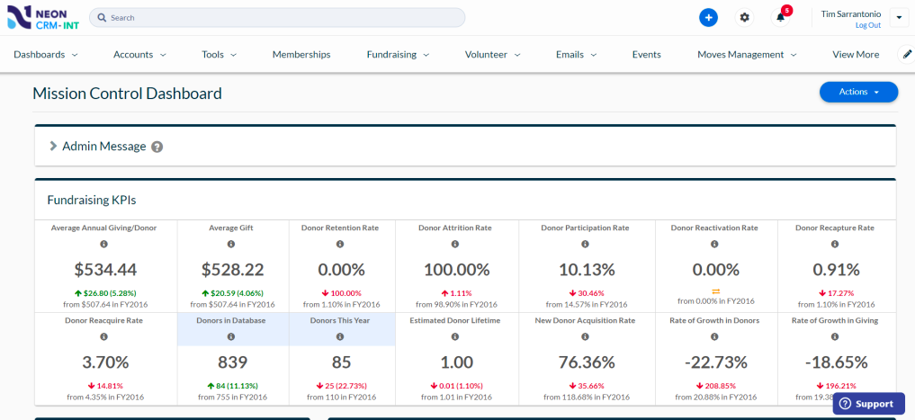 What to Look for in a Fundraising Database