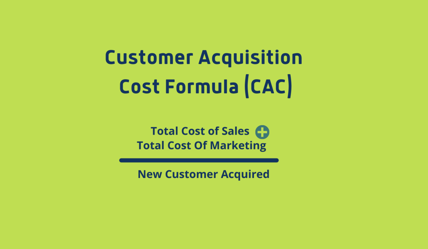 Infographic showing how to calculate Customer Acquisition Cost (CAC)