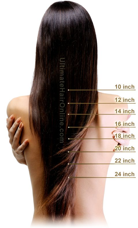 Another view of the hair length chart