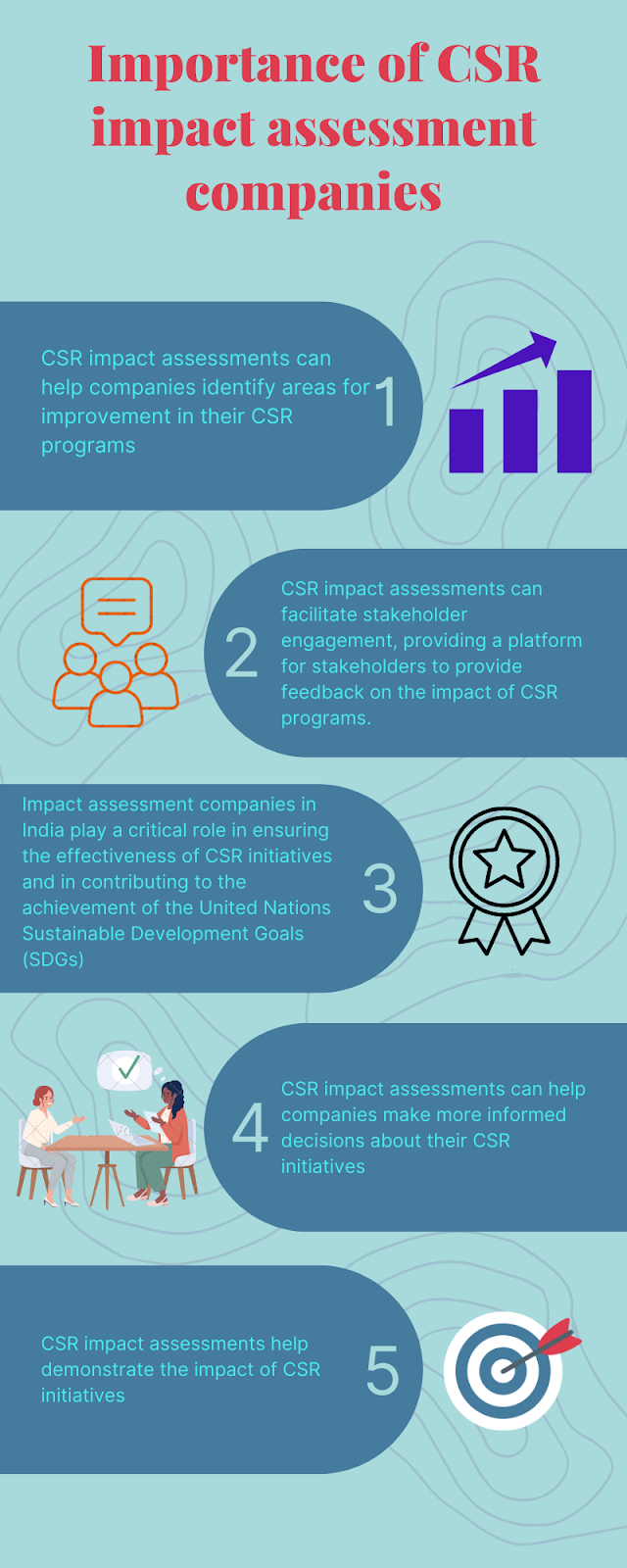 Importance of CSR Impact Assessment