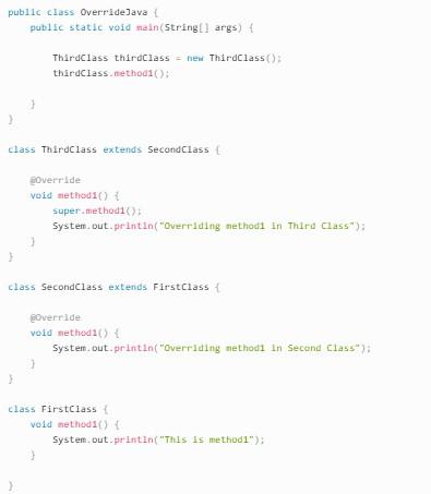 Override: перевод и использование в разработке